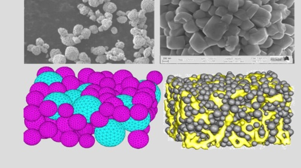Microstructure of the composite cathode, from electron microscopy through to the discrete-element representation used in simulation.